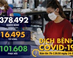 Dịch COVID-19 sáng 24-3: Ý có 602 ca tử vong trong 1 ngày, Mỹ thêm 9.883 ca nhiễm