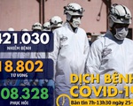 Dịch COVID-19 sáng 25-3: Ý thêm 743 ca tử vong, Mỹ nhiễm thêm gần 10.000 ca