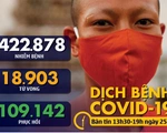 Dịch COVID-19 trưa 25-3: Malaysia phong tỏa toàn quốc thêm 14 ngày, Đức thêm 4.200 ca nhiễm