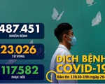 Dịch COVID-19 chiều 26-3: Malaysia vượt 2.000 ca nhiễm, Tây Ban Nha tăng 8.578 ca trong 1 ngày