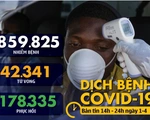 Dịch COVID-19 chiều 1-4: Số ca tử vong tại Mỹ hơn 4.000, Đức hơn 67.000 ca nhiễm
