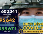 Dịch COVID-19 sáng 10-4: Thế giới hơn 1,6 triệu ca nhiễm, Thủ tướng Anh rời khoa chăm sóc đặc biệt