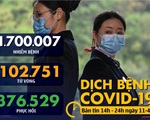 Dịch COVID-19 chiều 11-4: Thủ tướng Anh hồi phục tốt, nhiều nước tiếp tục 