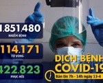 Dịch COVID-19 sáng 13-4: Thế giới hơn 1,8 triệu ca nhiễm, hơn 114.000 người chết