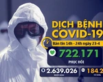 Dịch COVID-19 chiều 23-4: Việt Nam 0 ca nhiễm mới, Nhật Bản vượt mốc 12.600 ca