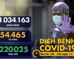 Dịch COVID-19 chiều 3-4: Philippines tử vong nhiều nhất một ngày, New York vượt 100.000 ca nhiễm