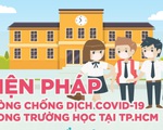 Trường học TP.HCM áp dụng biện pháp nào phòng COVID-19?