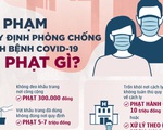 Người phụ nữ nhập cảnh lậu từ Trung Quốc, bay vào tận Sài Gòn có thể bị phạt ra sao?