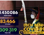 Dịch COVID-19 chiều 8-4: Toàn cầu hơn 1,4 triệu người bệnh, Đông Nam Á tăng cả ca nhiễm và tử vong