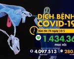 Dịch COVID-19 ngày 10-5: Hội đồng chuyên môn hội chẩn cho bệnh nhân phi công Anh