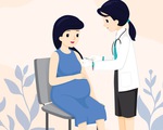 Tiêm ngừa trước khi mang thai có cần thiết?