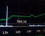 VN-Index tăng hơn 18 điểm, khối ngoại bán ròng hơn 2.380 tỉ đồng