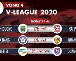 Lịch trực tiếp V-League 2020 ngày 11-6: Tâm điểm Viettel - Quảng Ninh