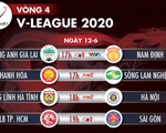 Lịch trực tiếp vòng 4 V-League ngày 12-6: Dậy sóng derby CLB TP.HCM - Sài Gòn