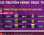 Lịch trực tiếp bóng đá châu Âu rạng sáng 17-6