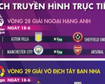 Lịch trực tiếp bóng đá châu Âu: Bóng đá Anh trở lại