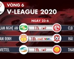Lịch trực tiếp vòng 6 V-League 2020: Sông Lam Nghệ An đối đầu CLB TP.HCM