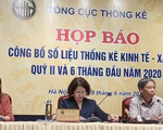 GDP tăng thấp nhất thập kỷ khi chính phủ hi sinh lợi ích kinh tế