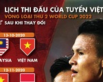 Lịch thi đấu của tuyển Việt Nam vòng loại thứ 2 Word Cup 2022 sau COVID-19
