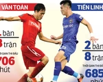 Vòng 9 V-League 2020: Tiến Linh - Văn Toàn, ai sẽ lên tiếng?