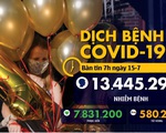 Dịch COVID-19 ngày 15-7: Việt Nam 90 ngày 0 ca lây trong cộng đồng, Mỹ đã hơn 139.000 người chết
