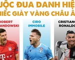 Hủy Quả bóng vàng, cuộc đua Chiếc giày vàng châu Âu bỗng trở nên hấp dẫn