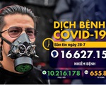 COVID-19 sáng 28-7: Châu Âu đối diện làn sóng lây nhiễm thứ 2