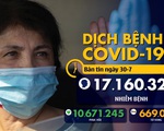 Dịch COVID-19 ngày 30-7: Mỹ cân nhắc cấp phép dùng huyết tương người khỏi bệnh cho điều trị