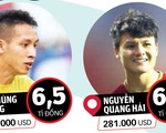 Từ 7,3 triệu USD, vì sao V-League vọt lên giá 37 triệu USD trên trang chuyển nhượng quốc tế?