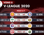 Lịch trực tiếp vòng 8 V-League 2020: Công Phượng đối đầu Tiến Linh