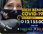 COVID-19 ngày 9-7: Indonesia ghi nhận kỷ lục ca nhiễm trong ngày