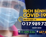 ngay-2-8-1-1596326623967236878366-crop-15963266393571868848578.jpg
