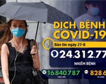 Dịch COVID-19 ngày 27-8: Mỹ thay đổi khuyến nghị xét nghiệm, toàn cầu có hơn 24,3 triệu ca