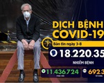 COVID-19 ngày 3-8: Chuyên gia Nhà Trắng: COVID-19 lan rộng khắp nơi
