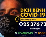 COVID-19 ngày 31-8: Tâm dịch thế giới chuyển sang Ấn Độ