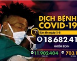 Dịch COVID-19 ngày 5-8: Thế giới cứ 15 giây có một người chết vì virus corona
