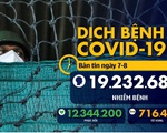 Dịch COVID-19 ngày 7-8: Châu Âu lại siết biên giới do đợt lây nhiễm 2