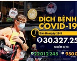 Dịch COVID-19 ngày 18-9: Đổ xô xét nghiệm miễn phí, chỉ 24 giờ Pháp thêm 10.000 ca mới