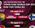 Lịch trực tiếp vòng loại World Cup 2022: Hà Lan, Pháp, Bỉ thi đấu