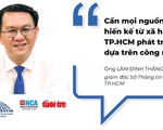 Nhiều hiến kế giải pháp công nghệ phát triển TP.HCM