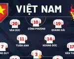 Đội hình ra sân của tuyển Việt Nam gặp Malaysia: Công Phượng đá chính, Tiến Linh dự bị