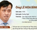 Ông Lê Hòa Bình làm phó chủ tịch thường trực UBND TP.HCM