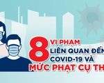 Đồ họa: Vi phạm phòng chống dịch COVID-19, bị phạt thế nào?