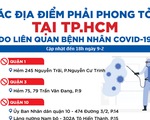 Đồ họa: 33 điểm phong tỏa tại TP.HCM vì COVID-19 là những điểm nào?