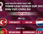 Lịch trực tiếp vòng loại World Cup 2022 khu vực châu Âu: Hà Lan, Đức, Bồ Đào Nha, Pháp ra quân