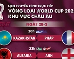 Lịch trực tiếp vòng loại World Cup 2022 châu Âu: Pháp, Anh, Ý, Tây Ban Nha, Đức ra sân