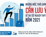 Những mốc thời gian cần lưu ý về thi tốt nghiệp THPT năm 2021