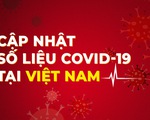 Cập nhật số liệu tình hình dịch COVID-19 tại Việt Nam