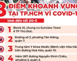 Những nơi nào ở TP.HCM đang khoanh vùng vì COVID-19?