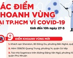 Thêm nhiều điểm ở TP.HCM khoanh vùng vì COVID-19